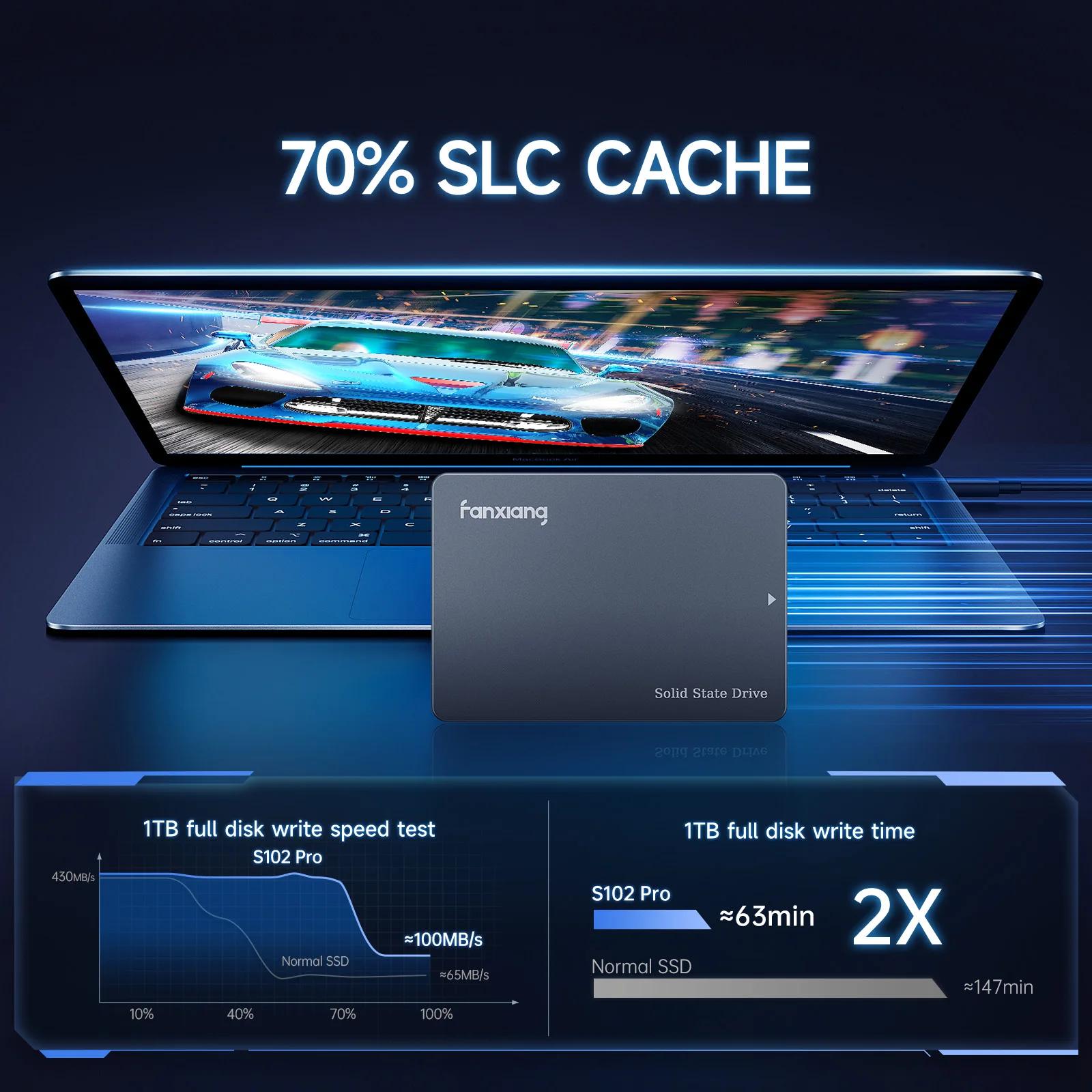 Disque SSD SATA Fanxiang S102 Pro 2,5 pouces, vitesse accélérée de 70 %, 500 Go, 1 To, 2 To, jusqu'à