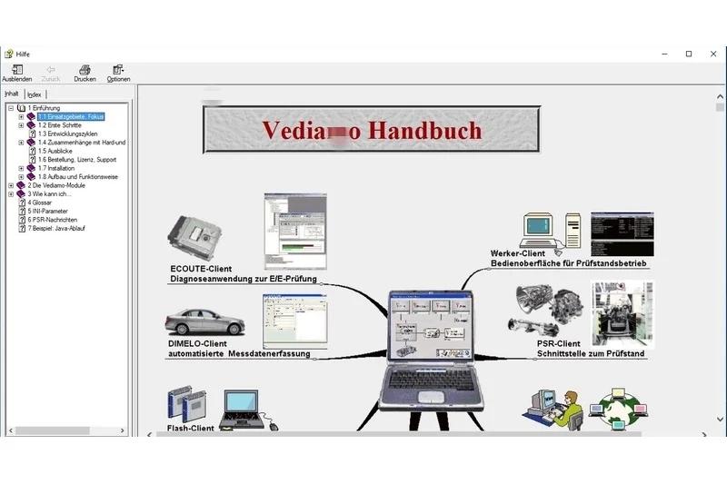 2022 Vediamo 5.01.01 installation et activation à distance pour MB STAR C4 SD C5 openport programmat