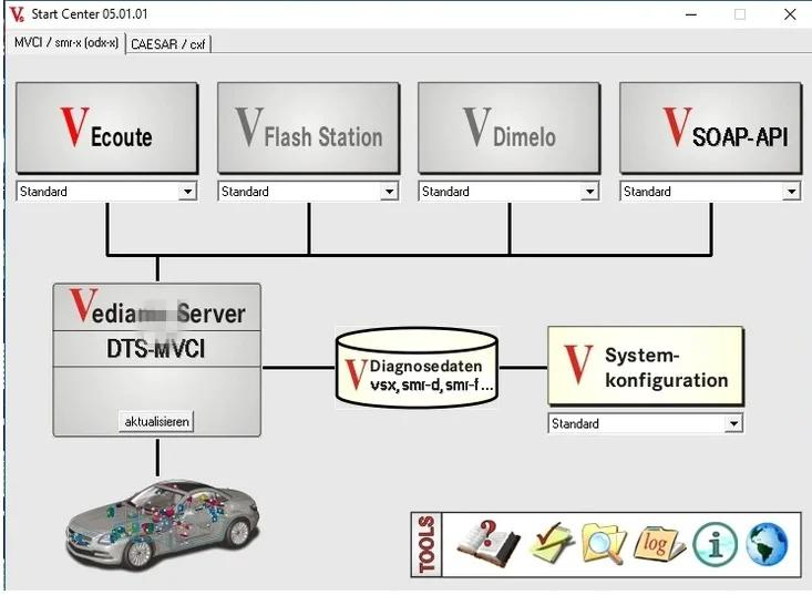 2022 Vediamo 5.01.01 installation et activation à distance pour MB STAR C4 SD C5 openport programmat