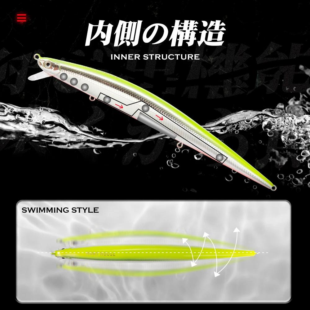 Hunthouse Tide vairon Flyer leurre de pêche 175mm 31g longue coulée coulant appât dur Pesca Jerkbait