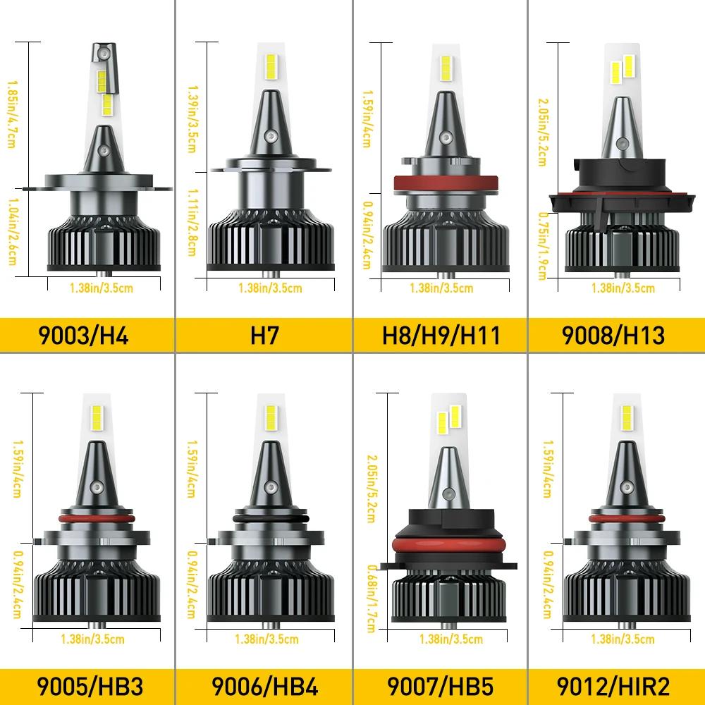 2 pièces AUXITO Y13 H7 LED 6500K blanc 16000LM 80W Canbus Turbo LED H4 H8 H11 9005 9006 9012 HIR2 H1
