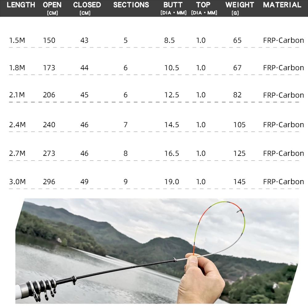 Canne à pêche télescopique en Fiber de carbone, Spinning, mouche, carpe, 3M 2.7M 2.4M 2.1M 1.8M 1.5M