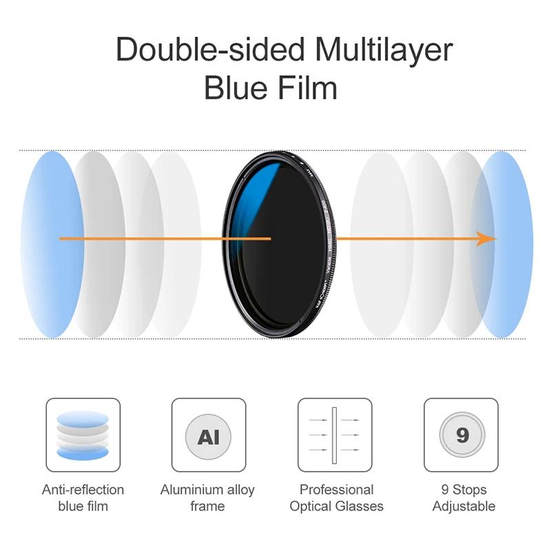 K & F CONCEPT – filtre pour lentilles ND variables, Fader mince réglable ND2 à ND400, densité neutre