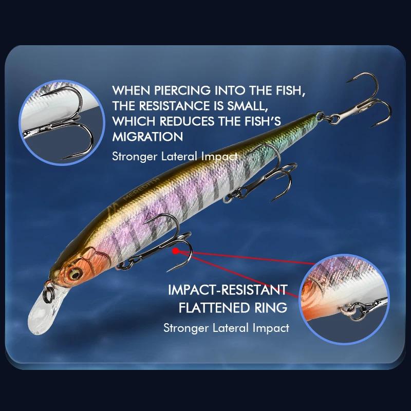 MEREDITH ITO SHINER-115SP système de poids en tungstène leurres de pêche supérieurs vairon Wobbler q