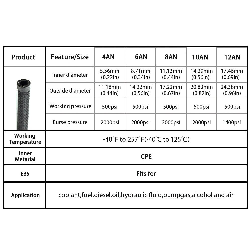 1M/3M/6M AN4 AN6 AN8 AN10 tuyau de carburant huile gaz refroidisseur tuyau ligne tuyau Tube Nylon ac