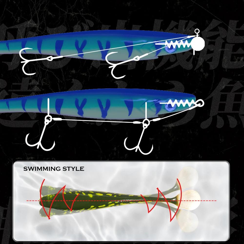 Hunthouse brochet pêche leurre cochon alose 120mm/150mm/200mm peinture impression pagaie queue alose