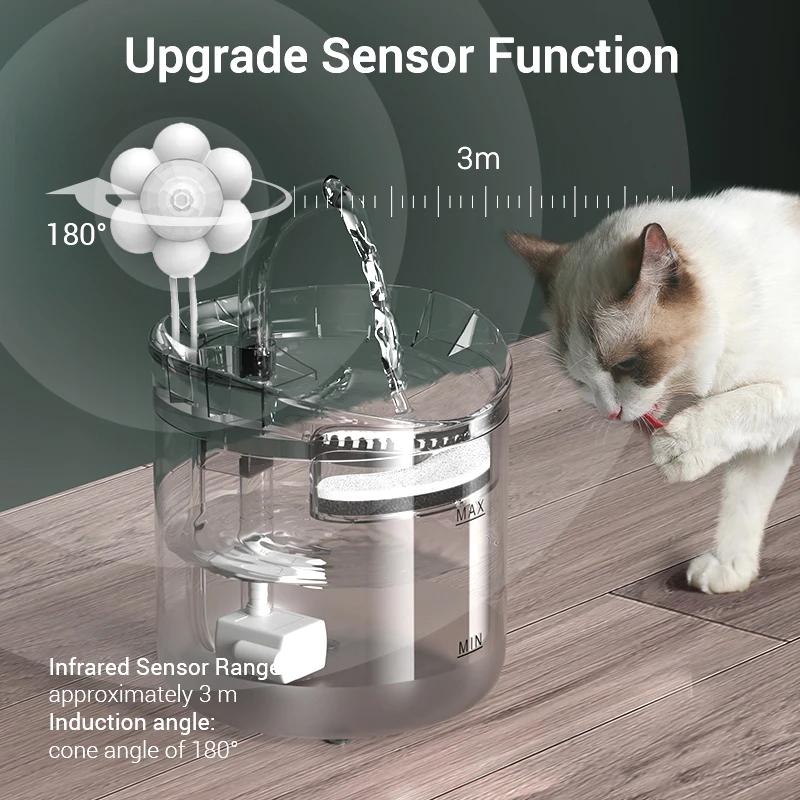 ROJECO capteur de mouvement Intelligent pour fontaine d'eau automatique pour chat capteur de détecte