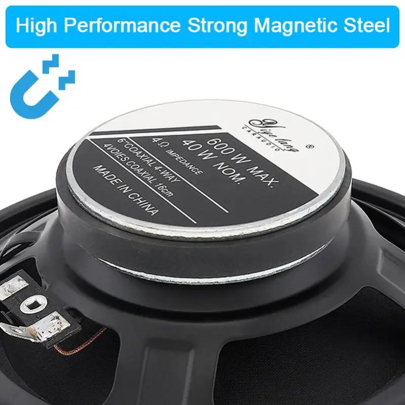 2 pièces 4/5/6 pouces 600W haut-parleur Audio de voiture universel lourd mi-basse Ultra-mince haut-p