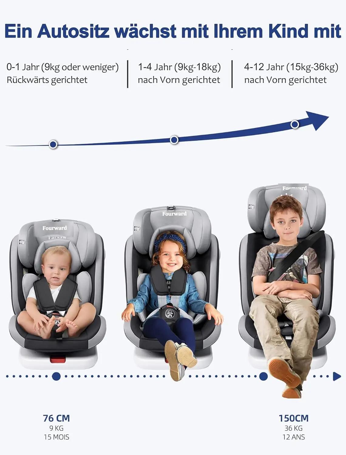 Siège auto bébé AP03 KL005 ECE R129 pivotant à 360° avec Isofix ECE R129, Groupe 0+1/2/3 (9-36 kg/0-