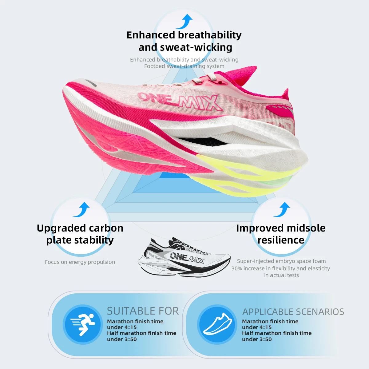 ONEMIX Nouvelles chaussures de course professionnelles Marathon à plaque de carbone intégrale avec s