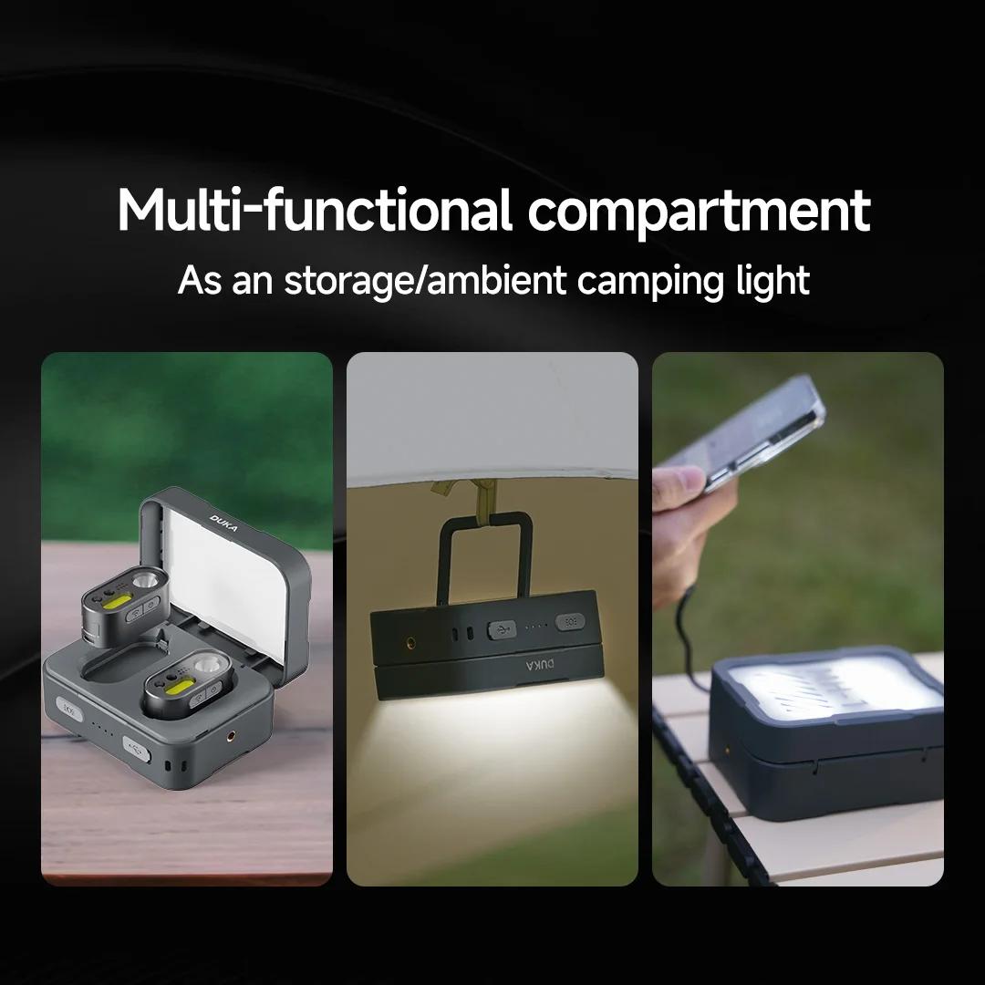 ATuMan DUKA MH1 Kit de lampe frontale multifonctionnelle USB Rechargeable Portable puissant Led Cob 