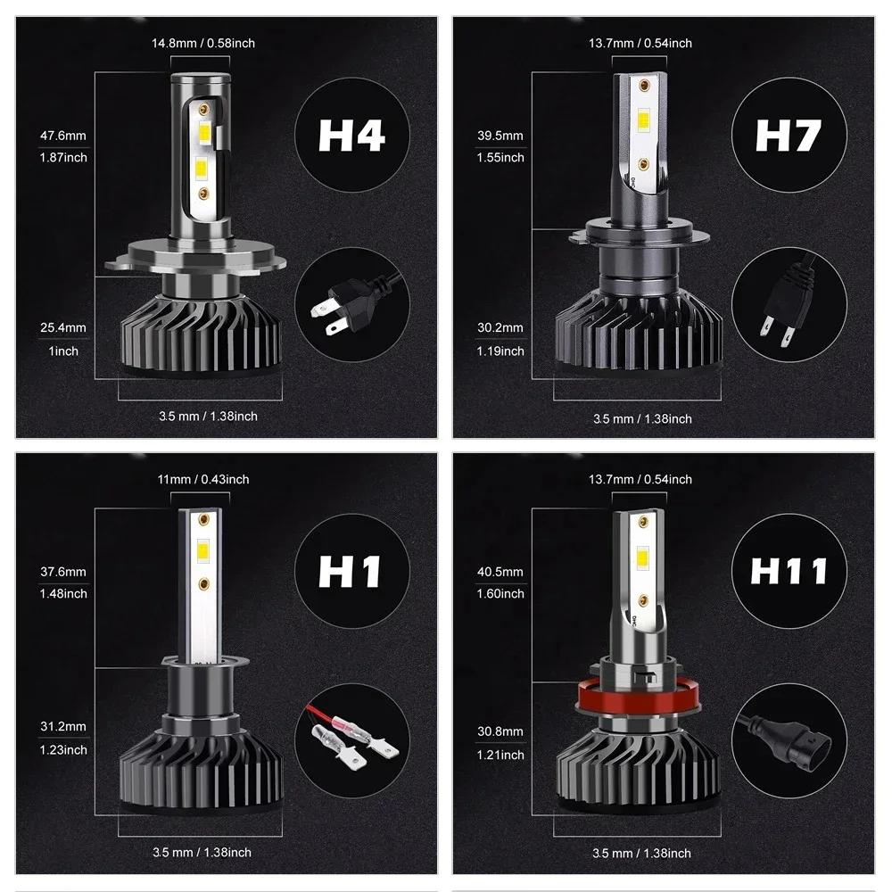 Phare de voiture CSP 32000LM 160W H4 LED H7 Canbus H1 H3 H8 H11 9005 9006 9007 880 8000K 6000K, phar