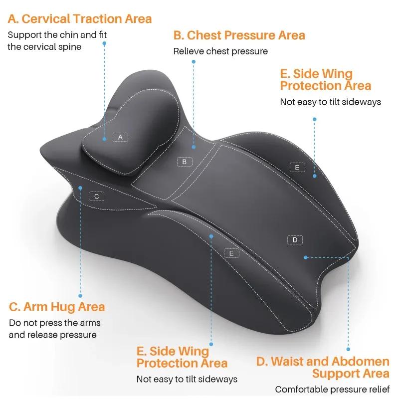 Oreiller compensé multi-positions en mousse à mémoire de forme, oreiller sujet ergonomique avec hous