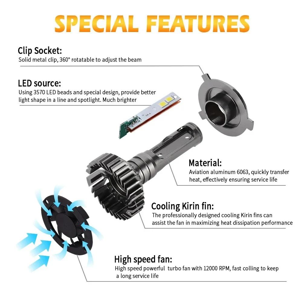 Phare de voiture CSP 32000LM 160W H4 LED H7 Canbus H1 H3 H8 H11 9005 9006 9007 880 8000K 6000K, phar