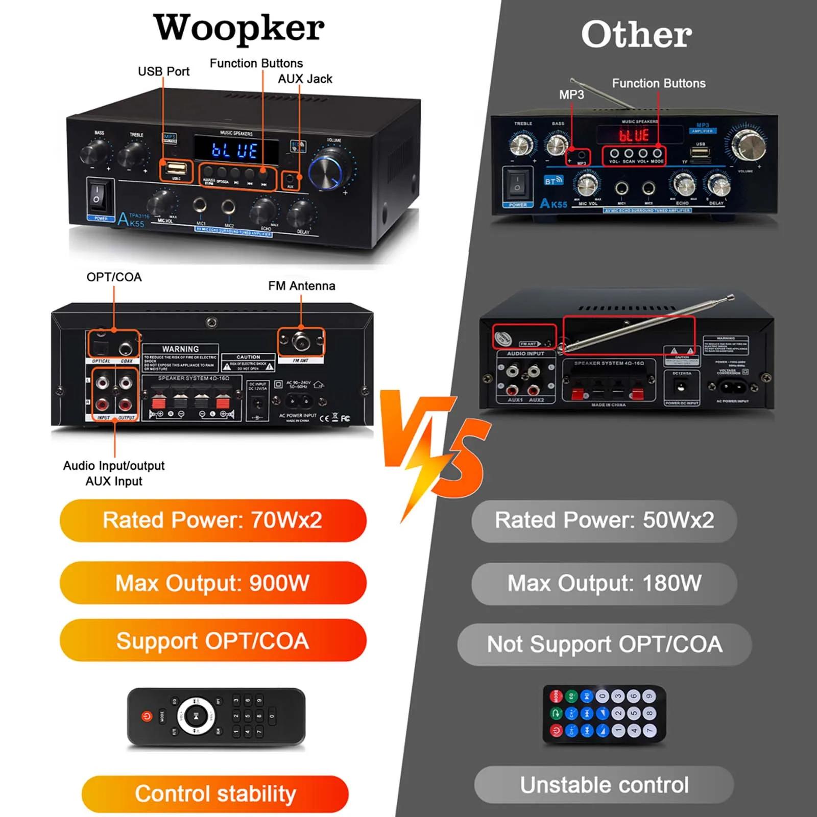 Woopker amplificateur Audio professionnel AK55 HiFi Bluetooth 5.1 puissance maximale 900W prend en c