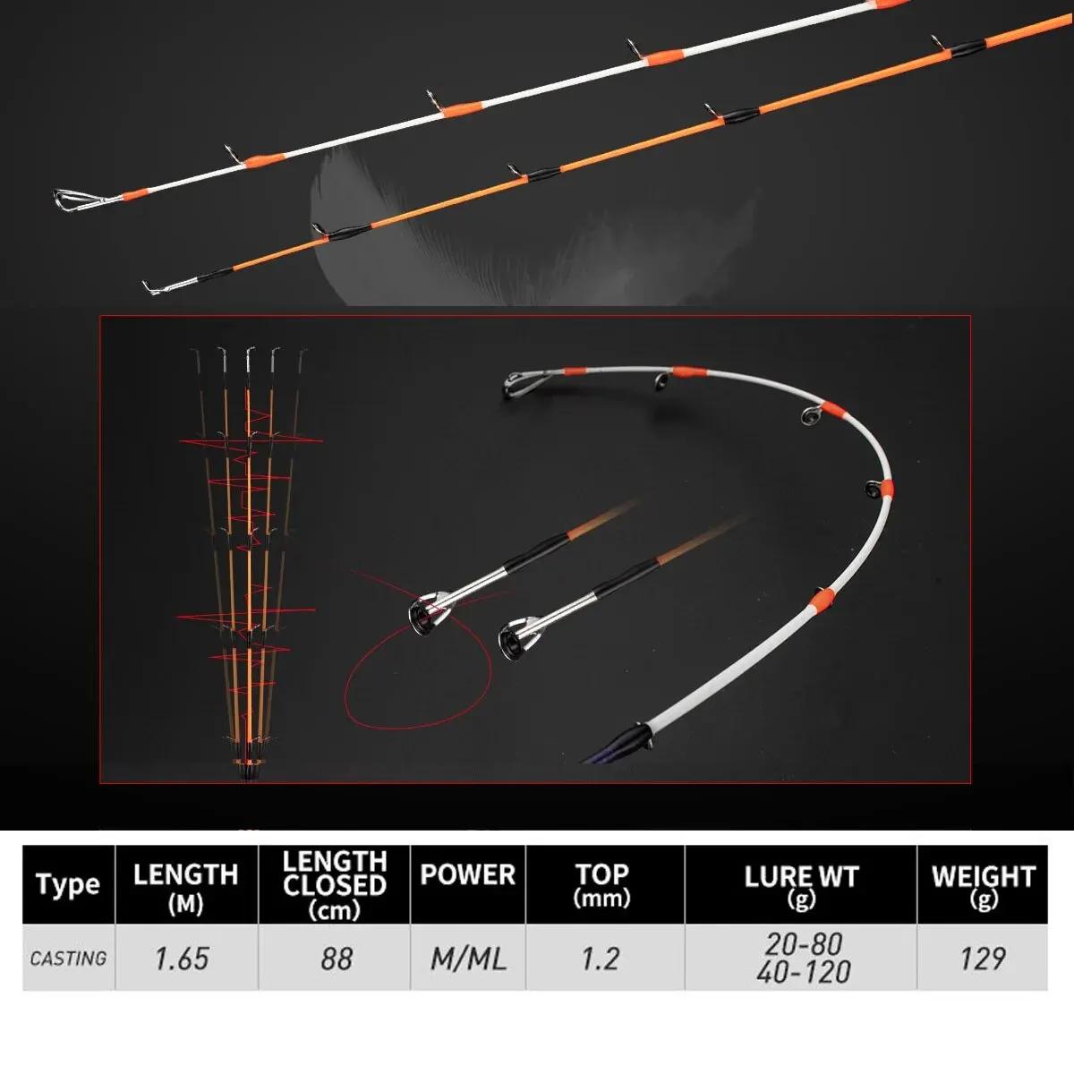 Canne à pêche coulée de calmar appât 20-80g/40-120g ML/M pointes Ultra légère en Fiber de carbone po