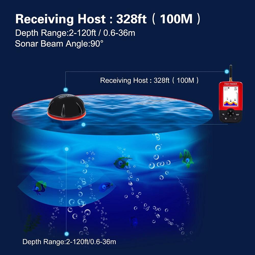 100M Portable Sonar détecteurs de poisson leurre de pêche écho sondeur détecteur de pêche alarme tra