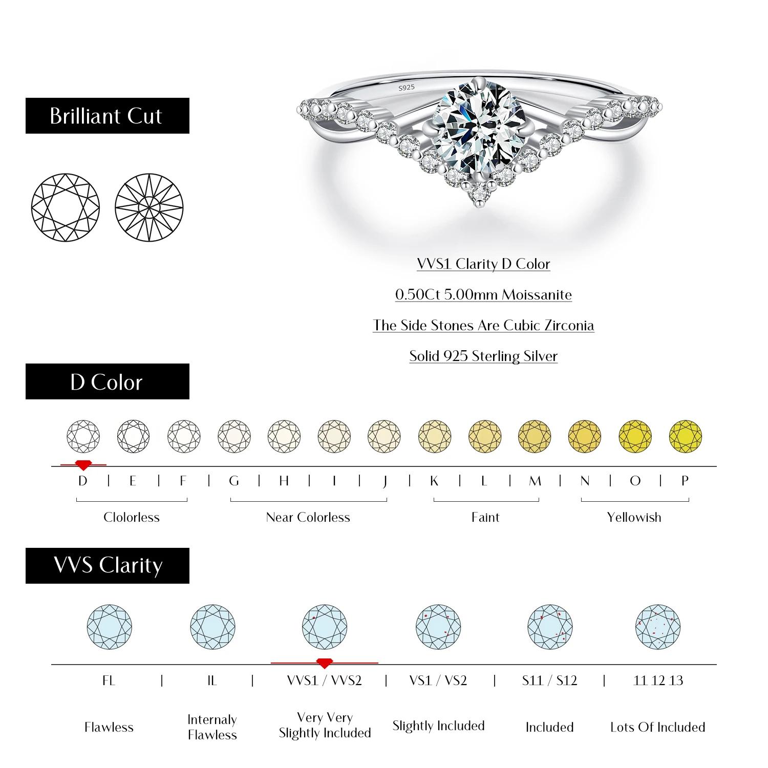 MODIAN couronne D couleur Moissanite bague délicate laboratoire diamant bague 925 en argent Sterling