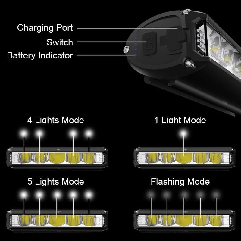 Feu de vélo 8000mAh EOS610 640, lampe de poche étanche, chargeur USB, lampe de cyclisme sur route et
