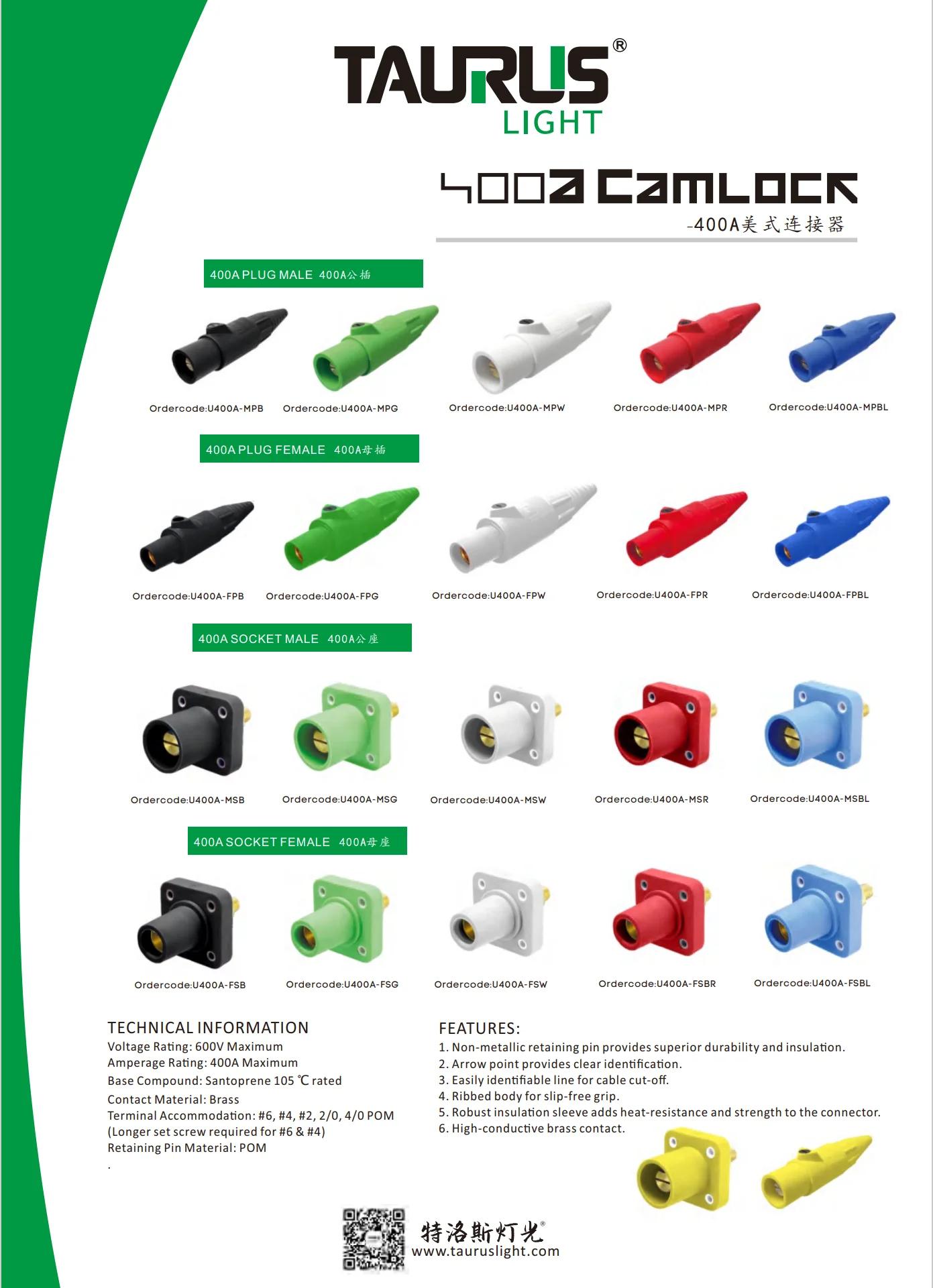 Prise Camlock mâle/femelle en laiton 400A avec couvercle Transparent