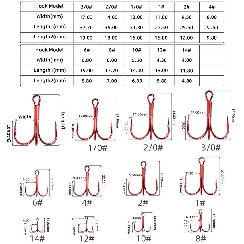 Lot de 10 hameçons rouges en acier à haute teneur en carbone, crochets ronds et courbés pour la pêch