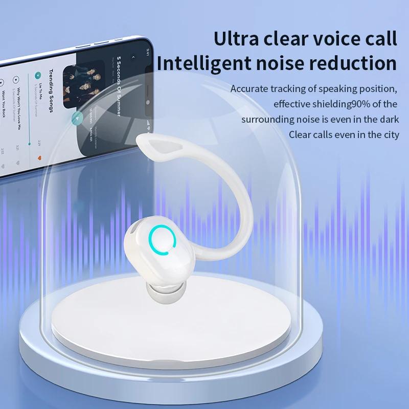 VAORLO-Écouteurs sans fil Bluetooth 5.2 avec micro, crochet d'oreille, casque de sport et de jeu, éc