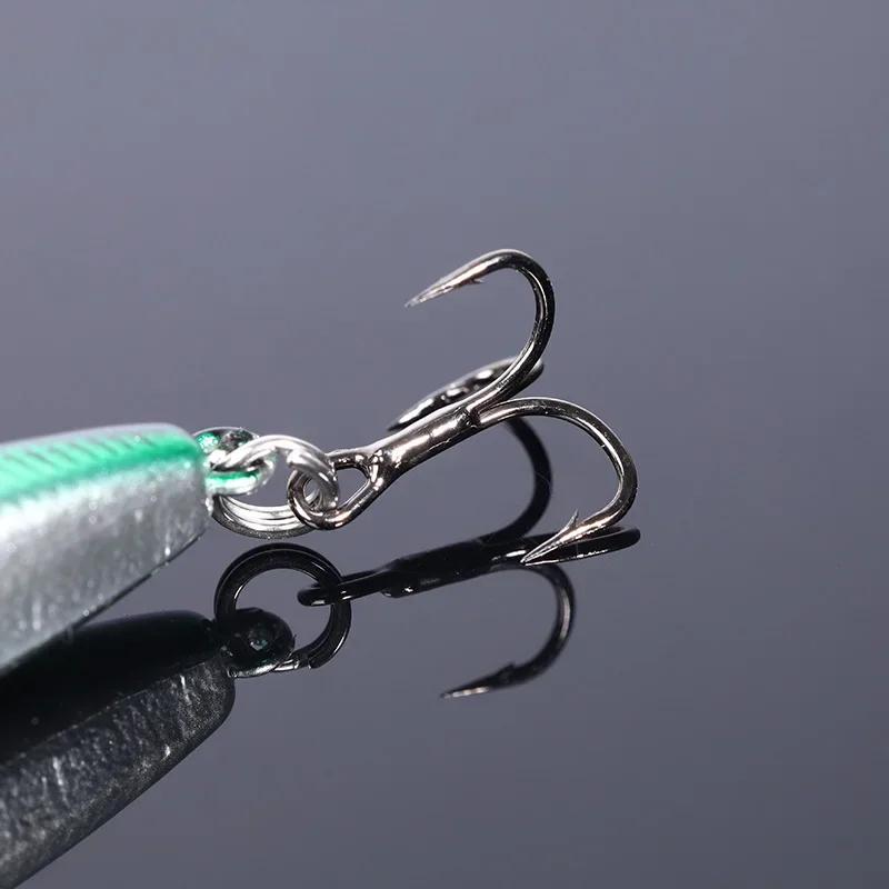 1 pièces 5.5 cm 3.2g crayon flottant leurre de pêche haut d'eau chiens leurres durs appâts Wobbler a