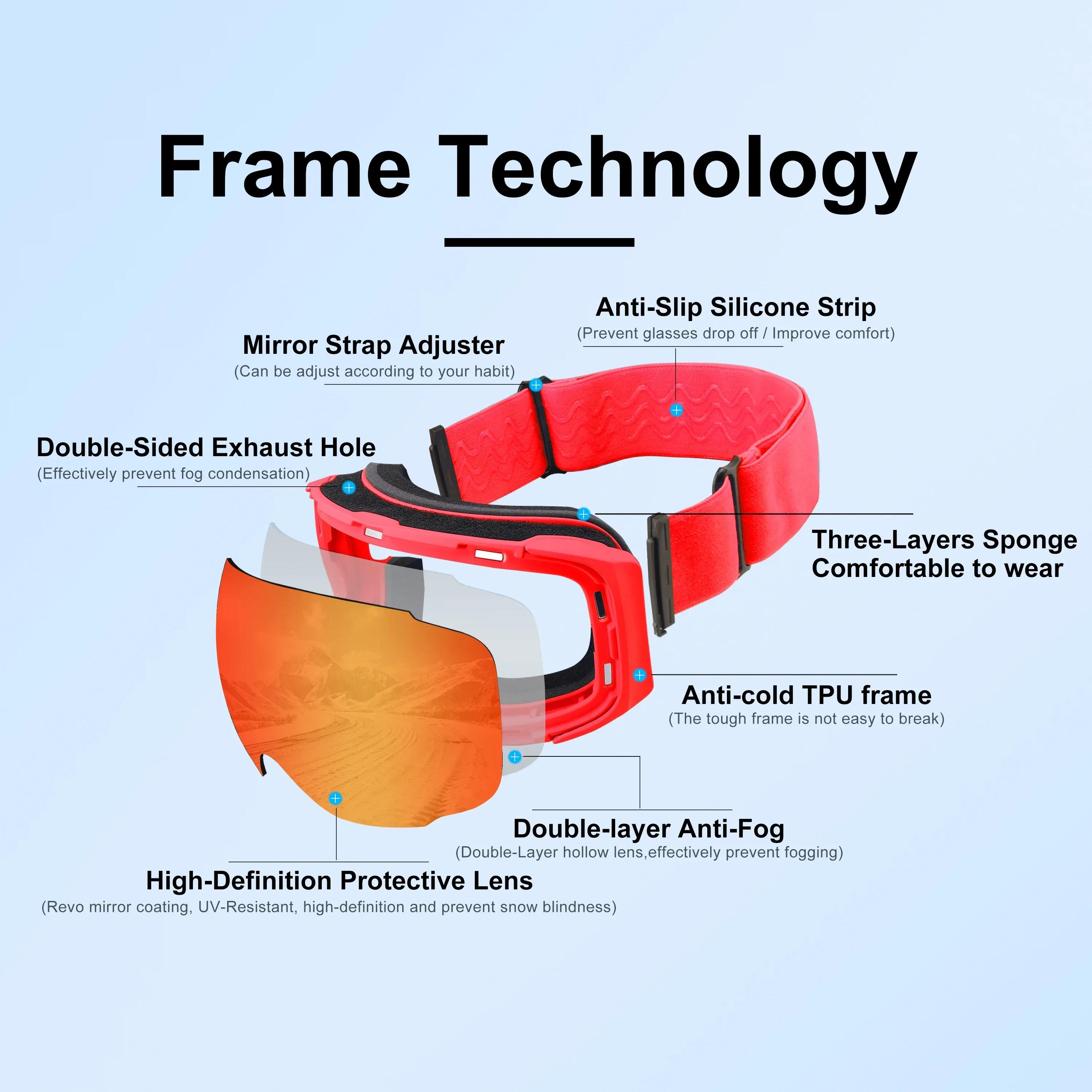 PHMAX-Lunettes de ski anti-buée avec lentille magnétique pour hommes et femmes, lunettes de sport de