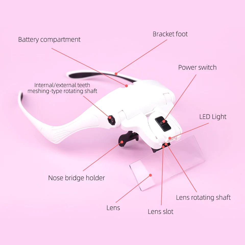 Extensions de cils 5 lentilles bandeau réglable loupe loupe lumière LED 1.5/2.5/3.5 loupes pour faux