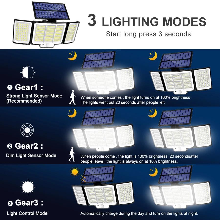 Lampes solaires étanches avec détecteur de mouvement pour jardin, projecteurs de sécurité, extérieur