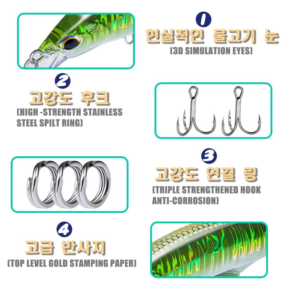 Nouveau Leurre de pêche méné coulant 45g 120mm appâts de basse bar brochet Isca accessoires de Pesca