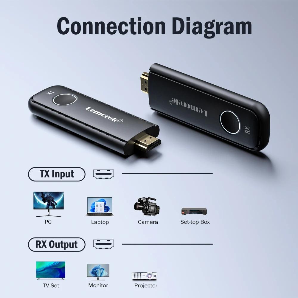 Lemorele 1080P HDMI transmetteur et récepteur sans fil extension sans fil adaptateur émetteur-récept