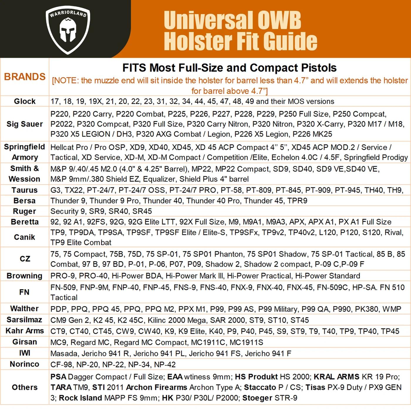 Étui universel OWB adapté à Glock//Beretta/Taurus/EAA/IWI/HK/Ruger/Springfield/CZ. Ceinture extérieu