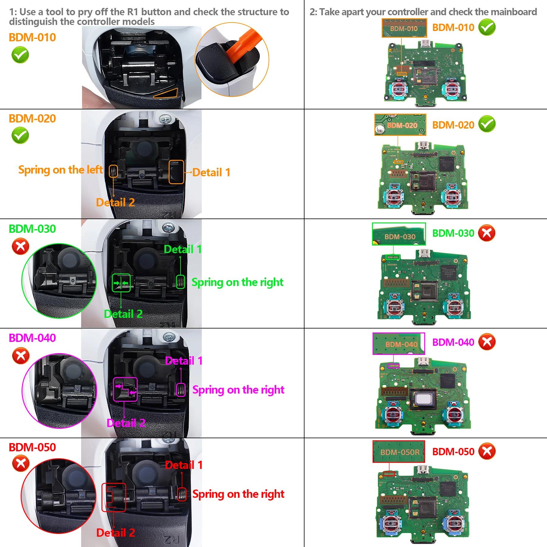 eXtremeRate Kit de remappable RISE 4.0, carte de mise à niveau, coque arrière redessinée et 4 bouton