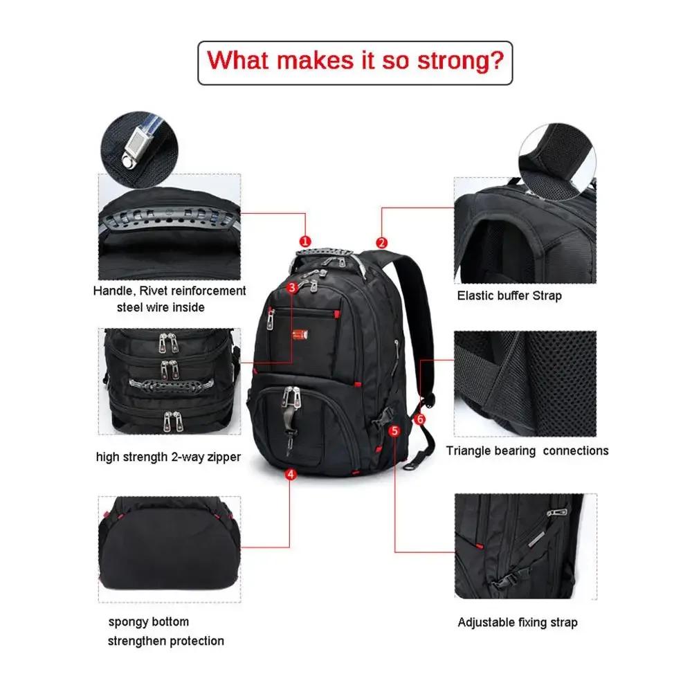 Sac à dos pour ordinateur portable de 17 pouces, multifonctionnel, durable, avec port de charge USB,