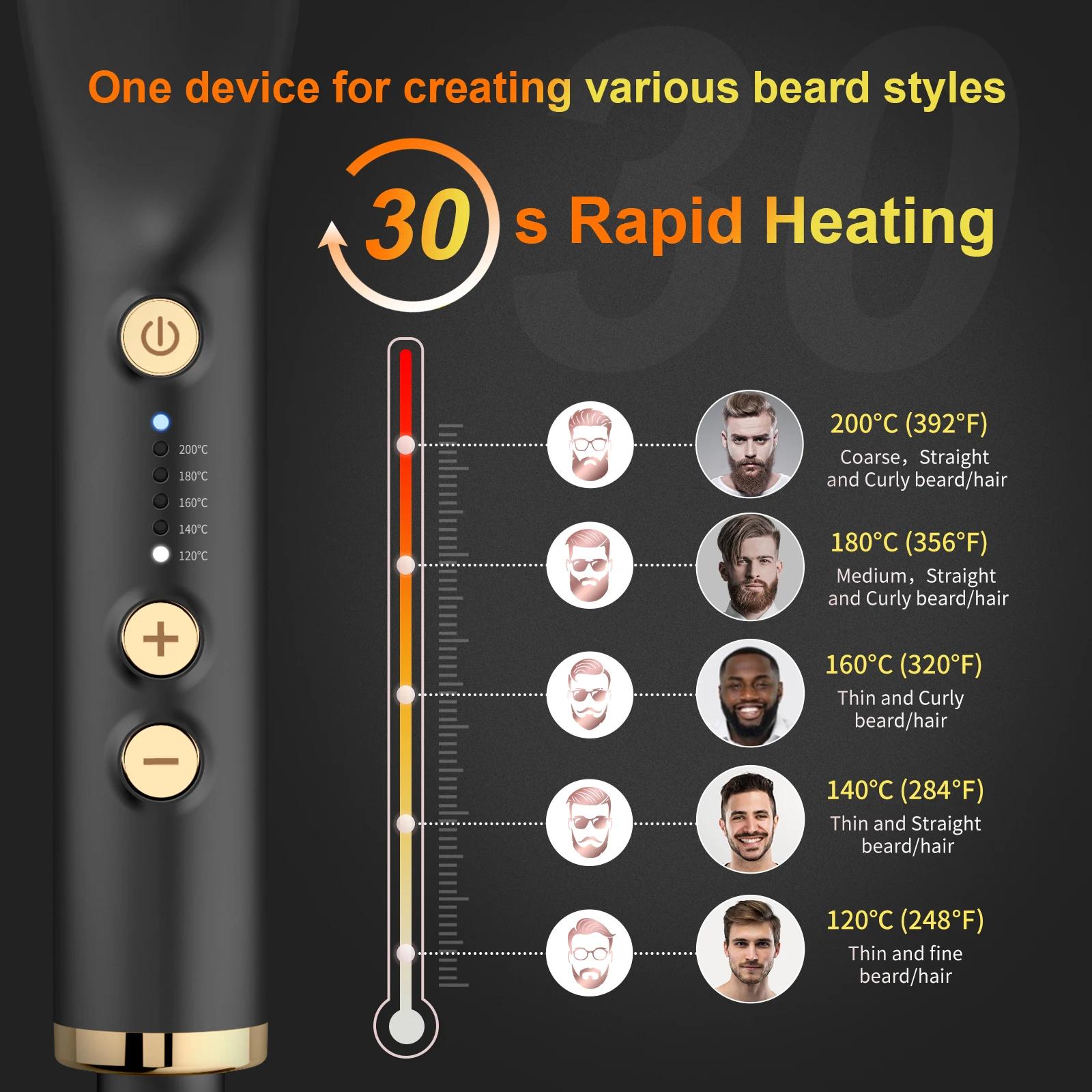 ANLAN-Brosse à Lisser la Barbe pour Homme, Peigne en Céramique Multifonctionnel, Styler Rapide
