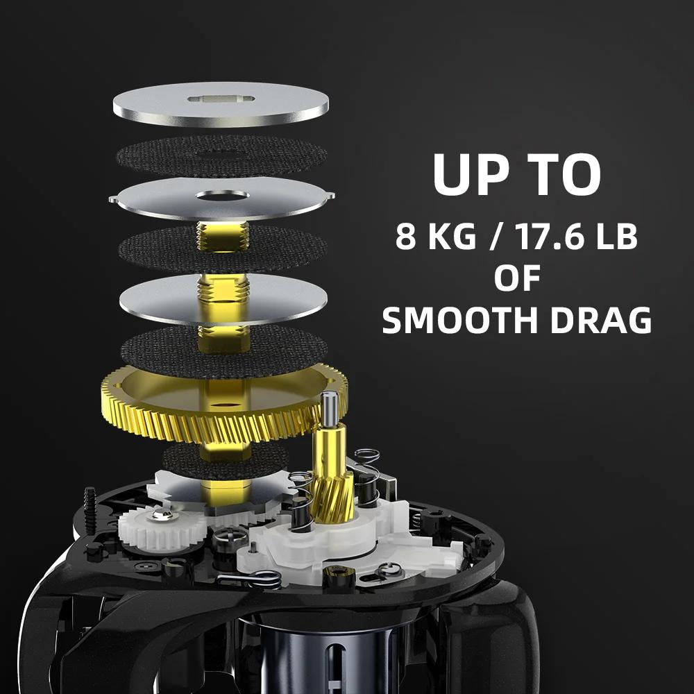 KastKing Royale MegaTron moulinet Baitcasting longue coulée 7.2:1 rapport de vitesse moulinet bobine