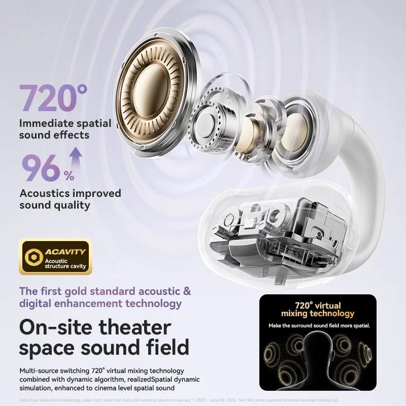 Sanag Z50S oreille ouverte Conduction d'air Tws écouteurs Bluetooth casque sans fil sport oreille Cl