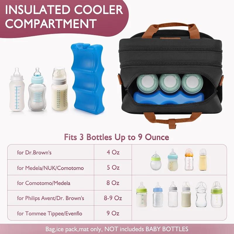 Sac de tire-lait détachable avec sac de glace, sac de voyage Portable à Double couche pour refroidis