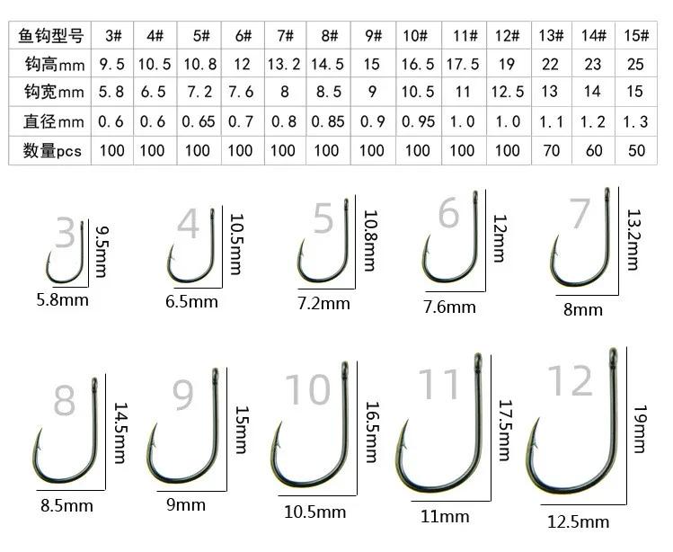 100 pièces/boîte # 3 ~ 12 hameçons de pêche en acier à haute teneur en carbone avec trou hameçons de