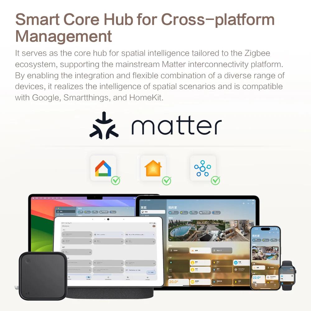Matter Zigbee – Hub filaire avec antenne, Signal réseau puissant, passerelle de pont pour maison int