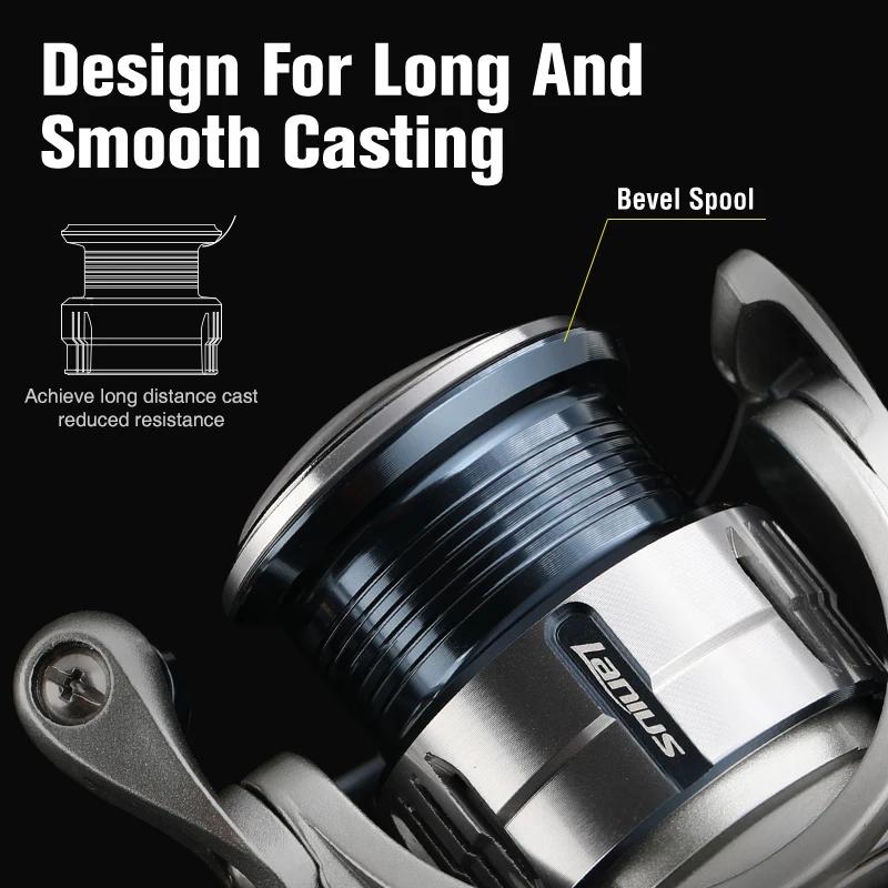 TSURINOYA moulinet de pêche Spinning ultraléger en carbone LANIUS 800 1000 1500S 149g bobine peu pro