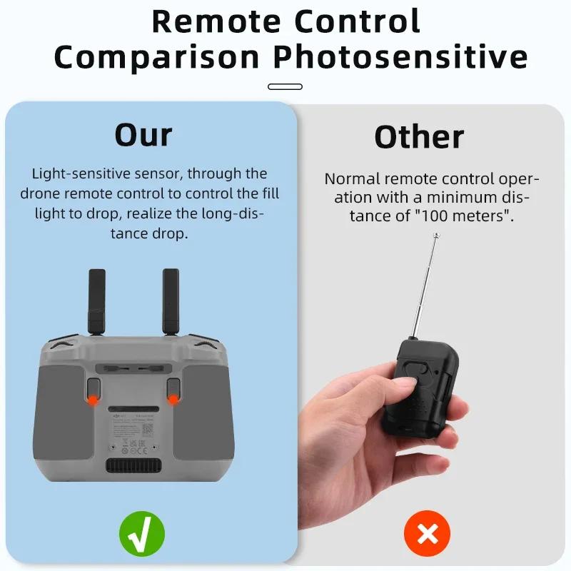 BRDRC-Système Airdrop pour DJI Mini 4 Pro, appât à lancer/cadeau/nourriture, compte-gouttes de contr