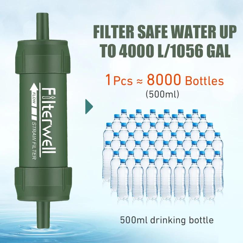 Westtune Mini filtre à eau extérieur paille Camping Purification Portable randonnée purificateur d'e