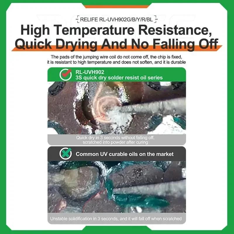 RELIFE RL-UVH902 3 secondes fil de saut d'huile à séchage rapide UV durcissement à séchage rapide po