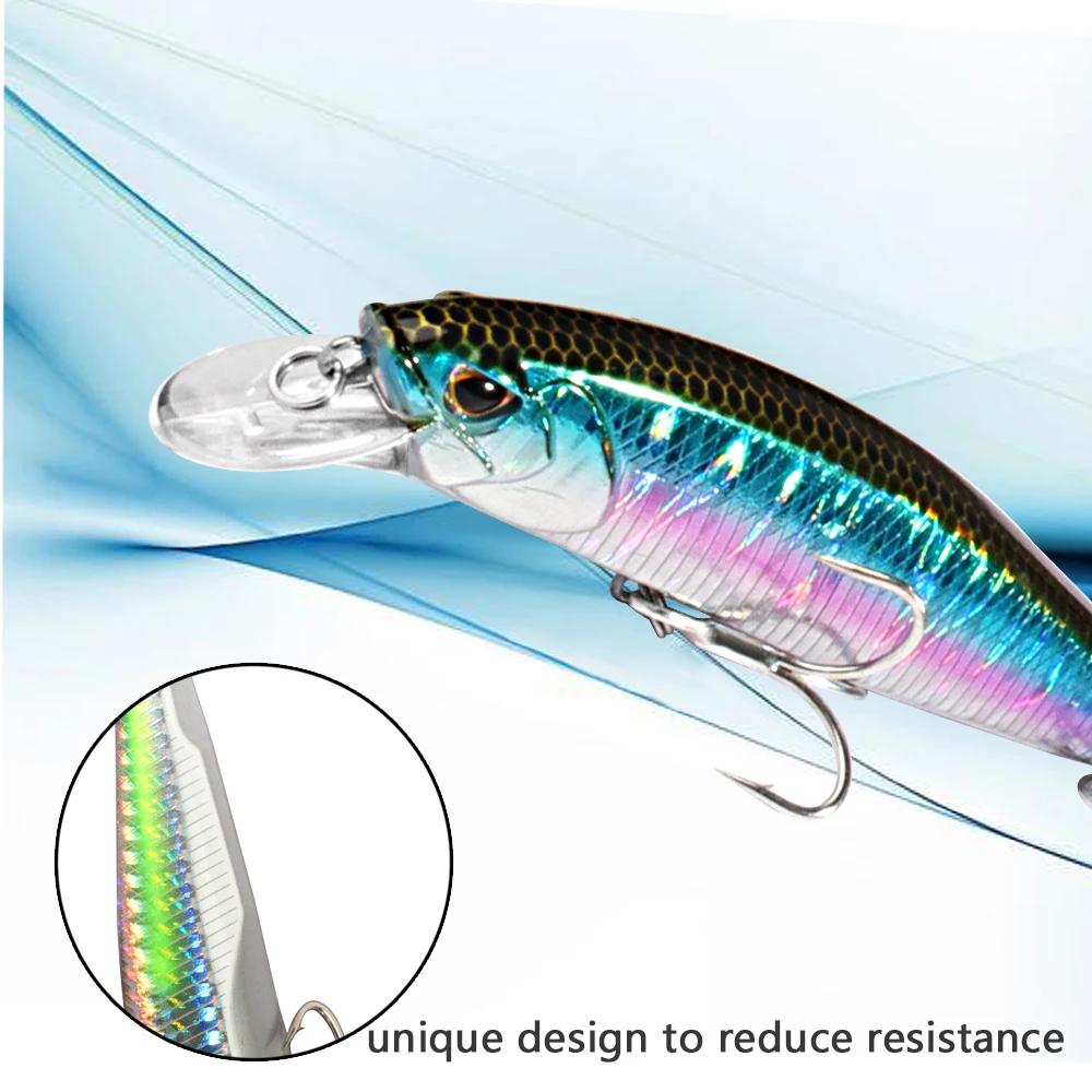Minnow coulant 19g flottant 15g leurre de pêche appât dur triple crochets Swimbait Pesca attirail Wo