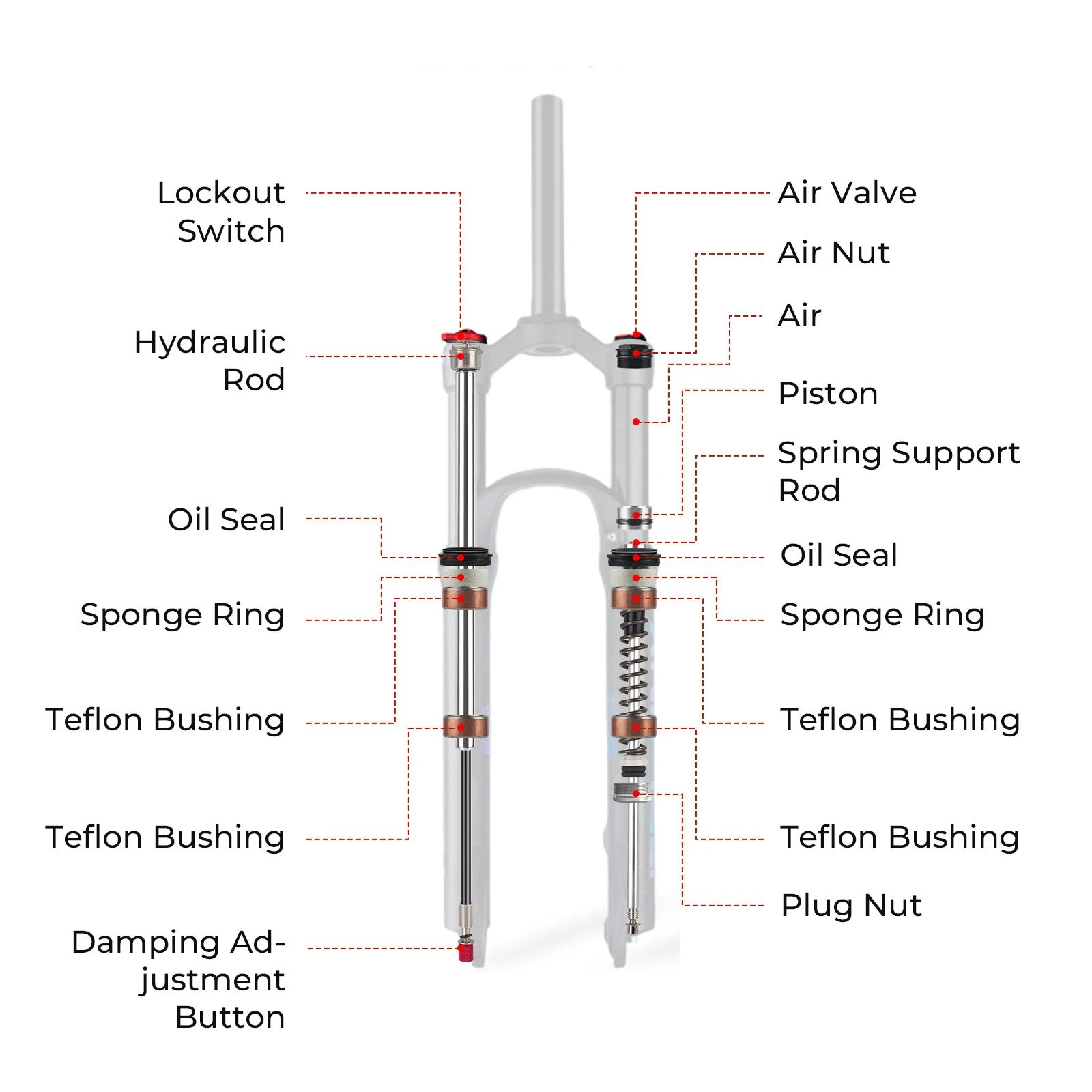Fourche VTT air réglable BOLANY 26/27.5/29 pouces débattement 120mm détachement rapide suspension avant