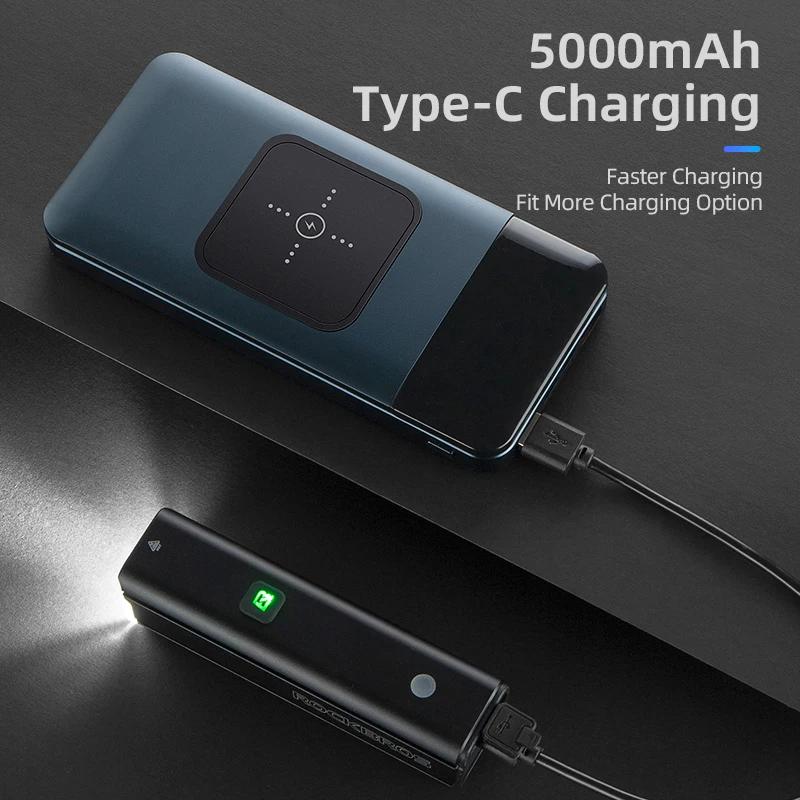 ROCKBROS lumière de vélo 1500LM5000mAh type-c lumière de vélo contrôle de température IPX6 aluminium
