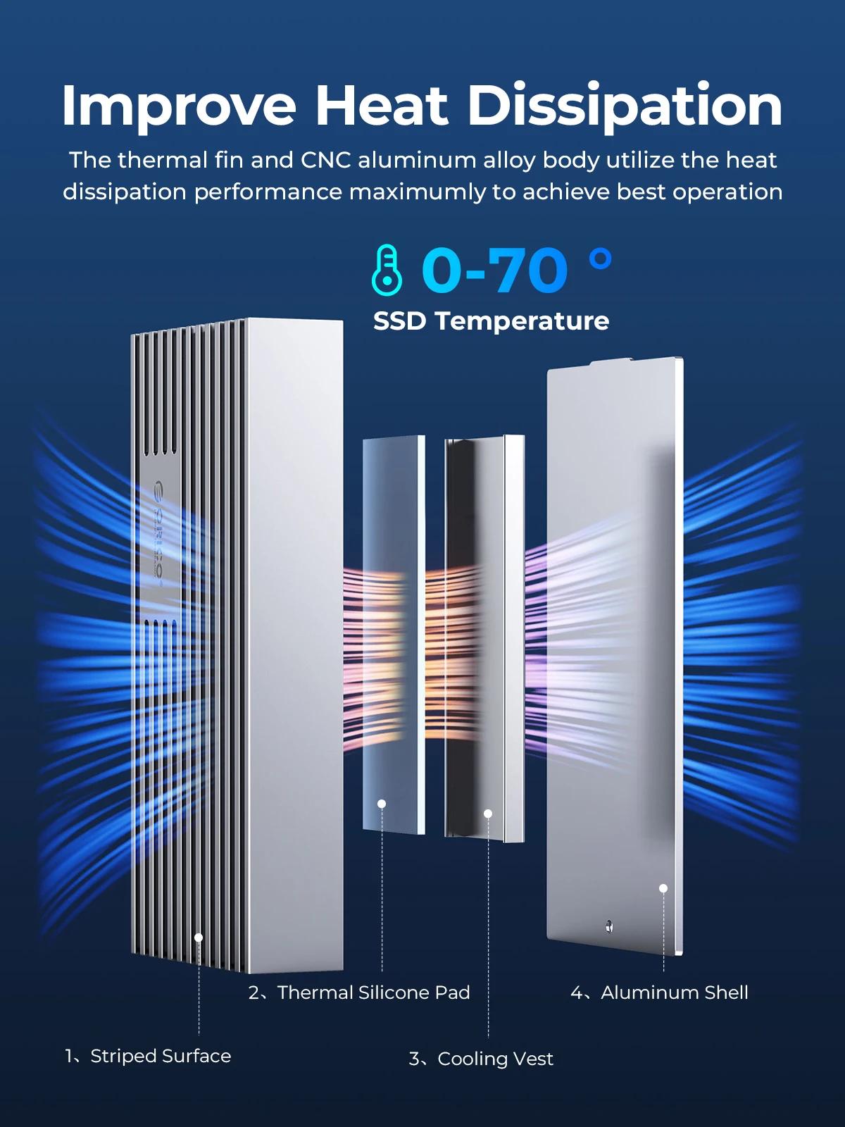 ORICO-Boîtier externe SSD NVMe M.2, USB 4, 40Gbps, PCIe 3.0x4, 20Gbps, 10Gbps, compatible avec Thund