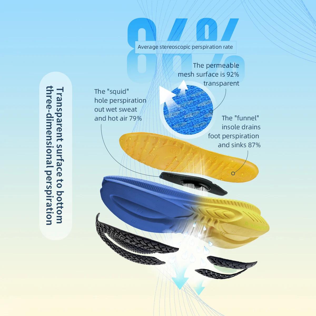 Chaussures de course homme ONEMIX : amorti antidérapant ultra-léger pour running et fitness extérieur